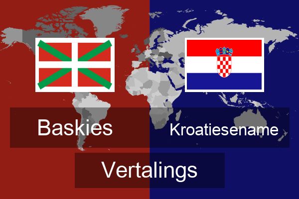  Kroatiesename Vertalings