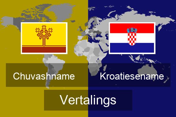  Kroatiesename Vertalings