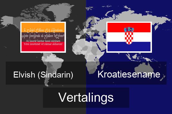  Kroatiesename Vertalings