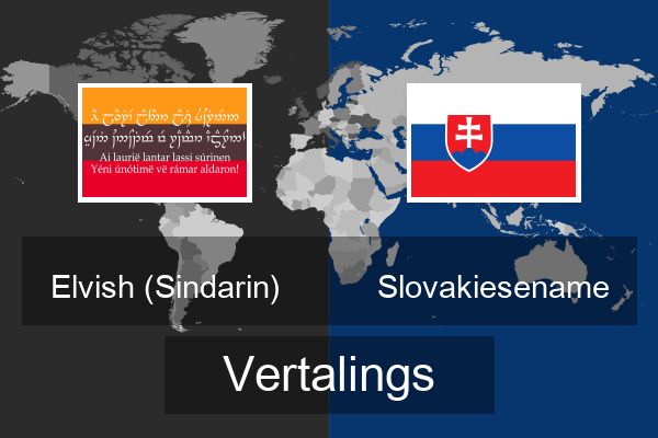  Slovakiesename Vertalings