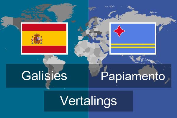  Papiamento Vertalings