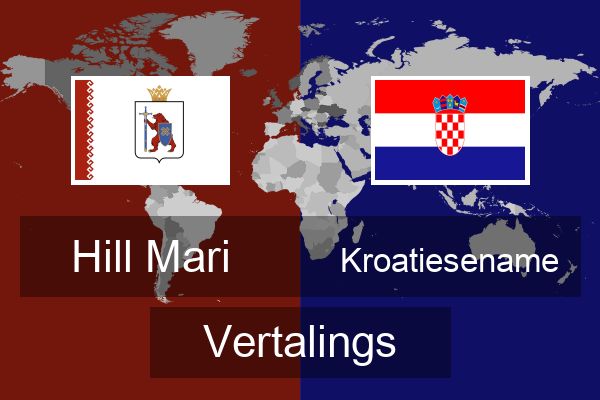  Kroatiesename Vertalings