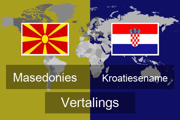  Kroatiesename Vertalings