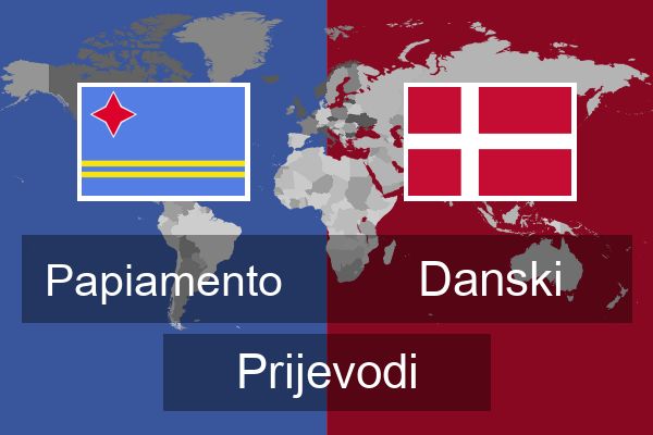  Danski Prijevodi