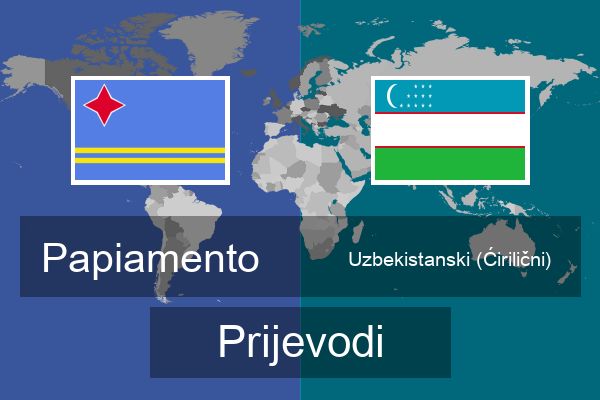  Uzbekistanski (Ćirilični) Prijevodi