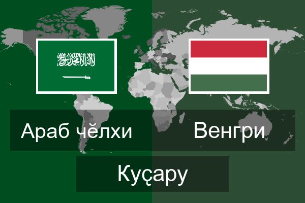  Венгри Куҫару