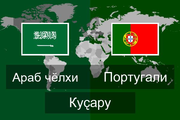  Португали Куҫару