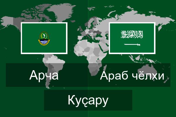  Араб чӗлхи Куҫару