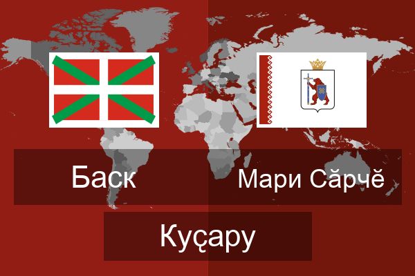  Мари Сӑрчӗ Куҫару