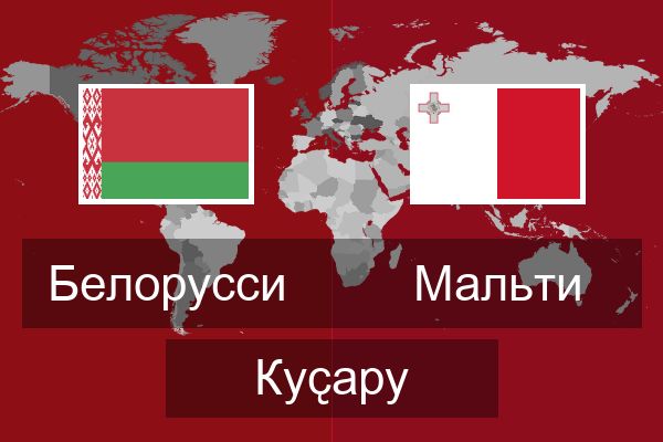  Мальти Куҫару