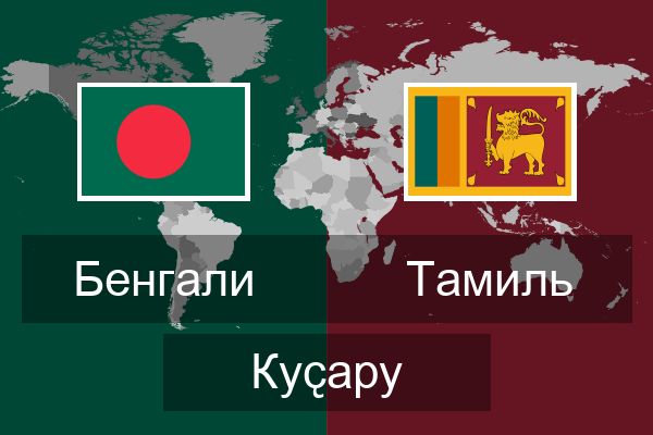  Тамиль Куҫару