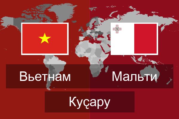  Мальти Куҫару