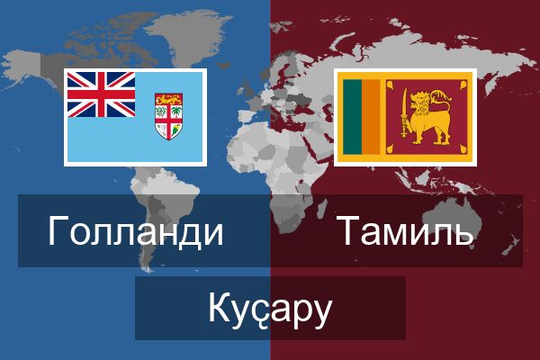  Тамиль Куҫару