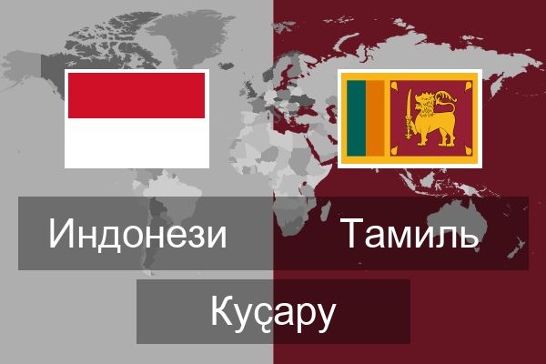  Тамиль Куҫару