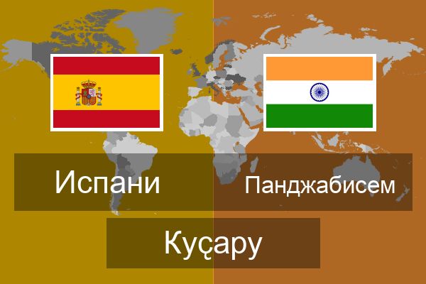  Панджабисем Куҫару