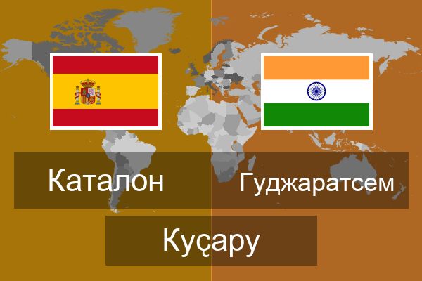  Гуджаратсем Куҫару