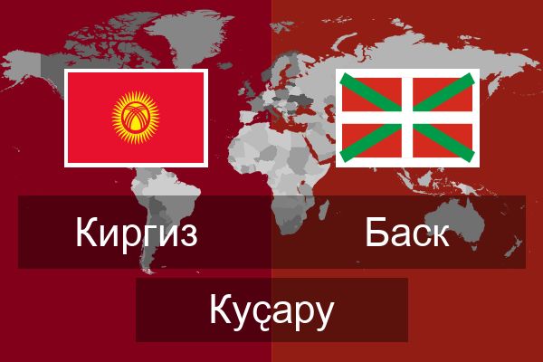  Баск Куҫару