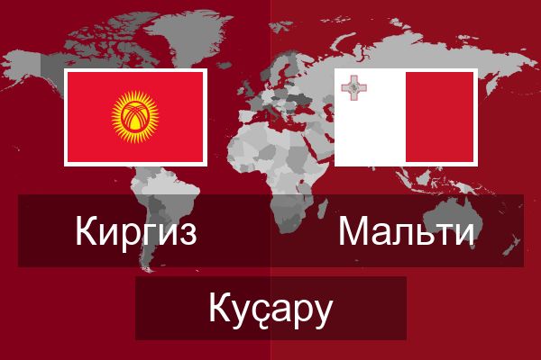  Мальти Куҫару