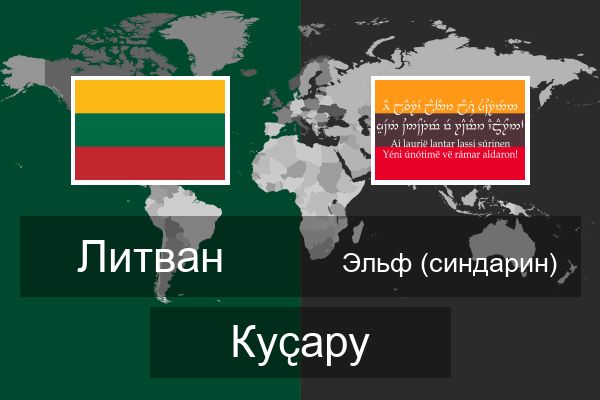  Эльф (синдарин) Куҫару