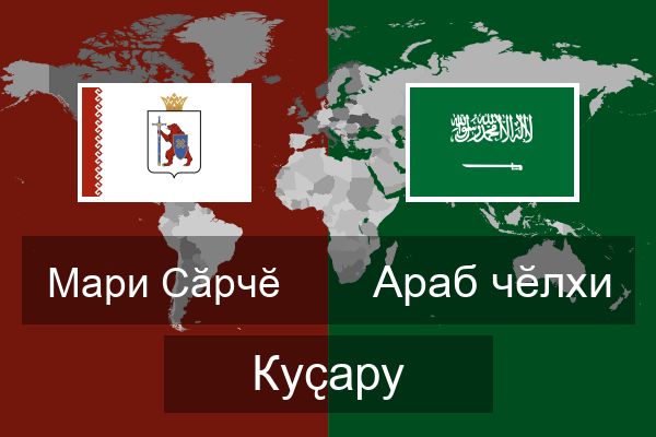  Араб чӗлхи Куҫару