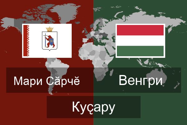  Венгри Куҫару