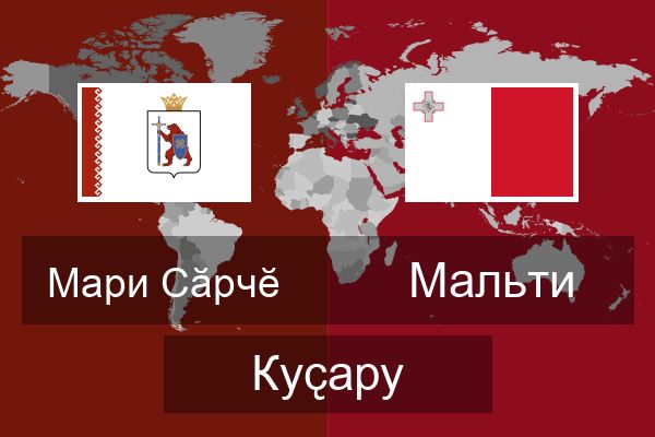  Мальти Куҫару