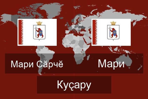  Мари Куҫару