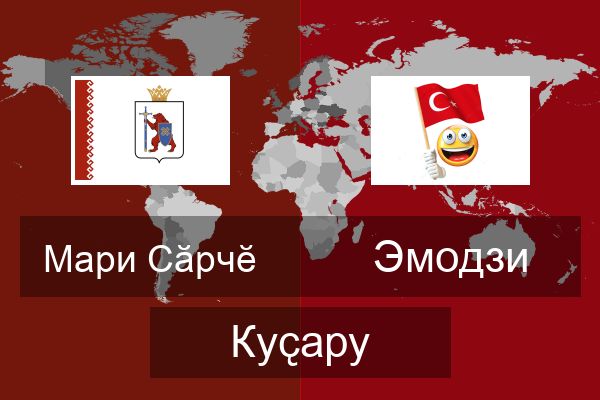  Эмодзи Куҫару