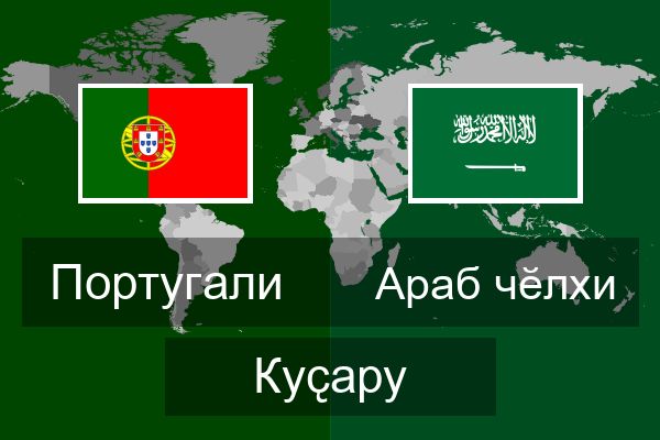  Араб чӗлхи Куҫару