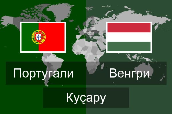  Венгри Куҫару