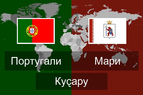  Мари Куҫару