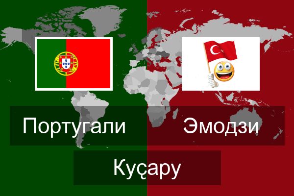  Эмодзи Куҫару