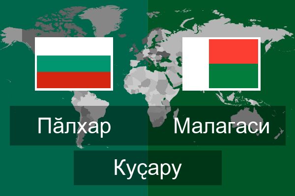  Малагаси Куҫару