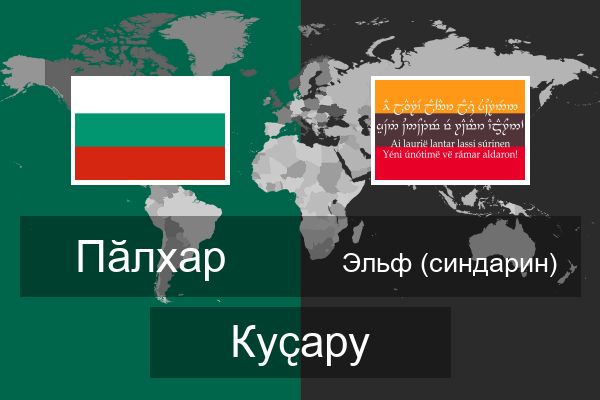  Эльф (синдарин) Куҫару