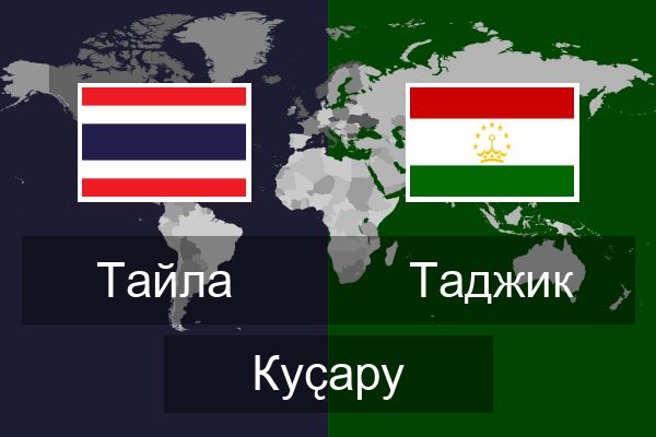  Таджик Куҫару