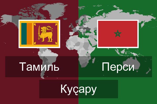  Перси Куҫару