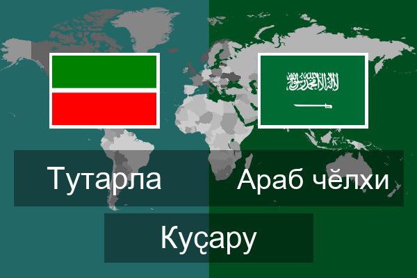  Араб чӗлхи Куҫару