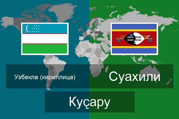  Суахили Куҫару