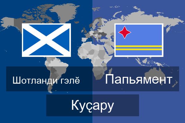  Папьямент Куҫару