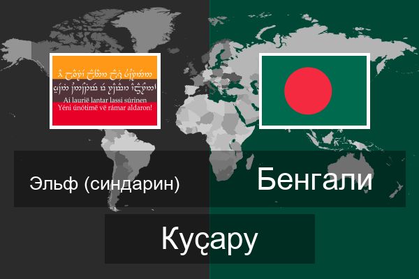  Бенгали Куҫару