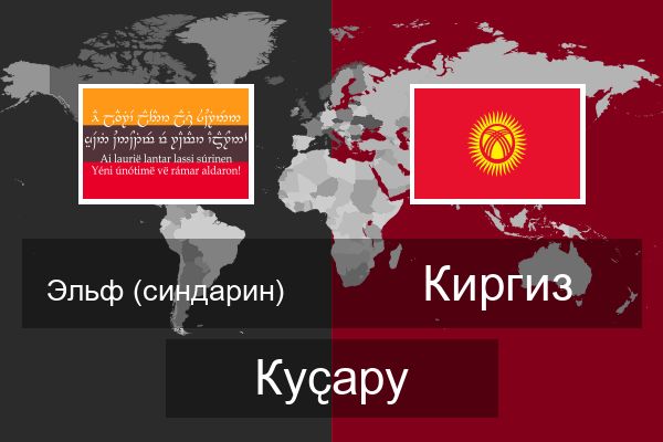  Киргиз Куҫару