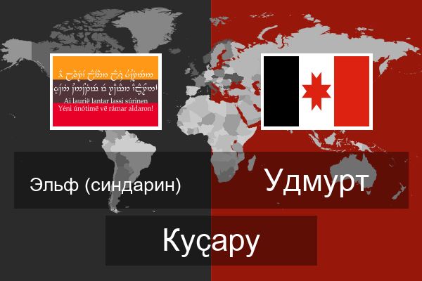  Удмурт Куҫару