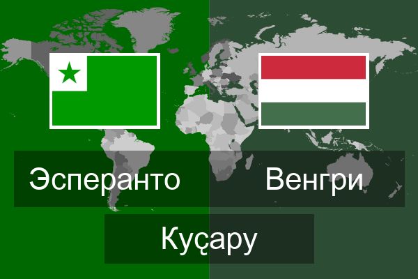  Венгри Куҫару