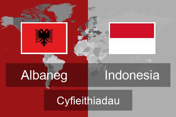  Indonesia Cyfieithiadau