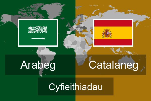  Catalaneg Cyfieithiadau