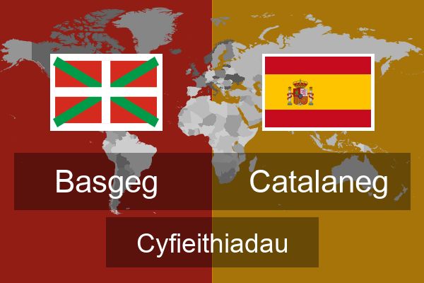  Catalaneg Cyfieithiadau