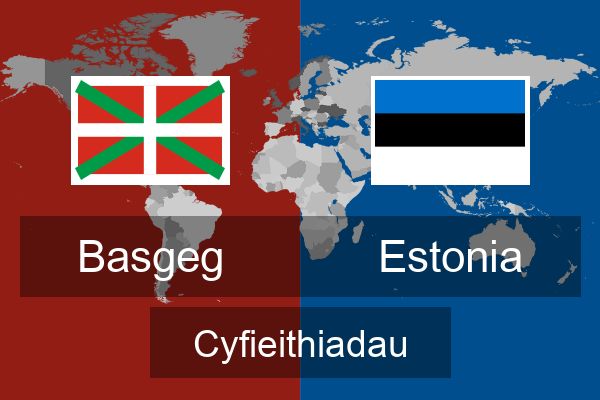  Estonia Cyfieithiadau