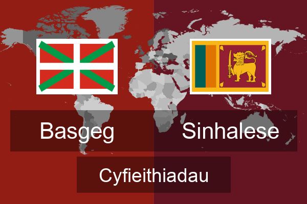  Sinhalese Cyfieithiadau