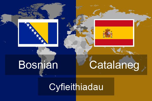  Catalaneg Cyfieithiadau