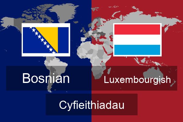  Luxembourgish Cyfieithiadau